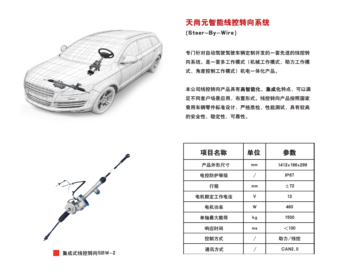 Steer By Wire System Shangyuan Zhixing Ningbo Technology Co LTD